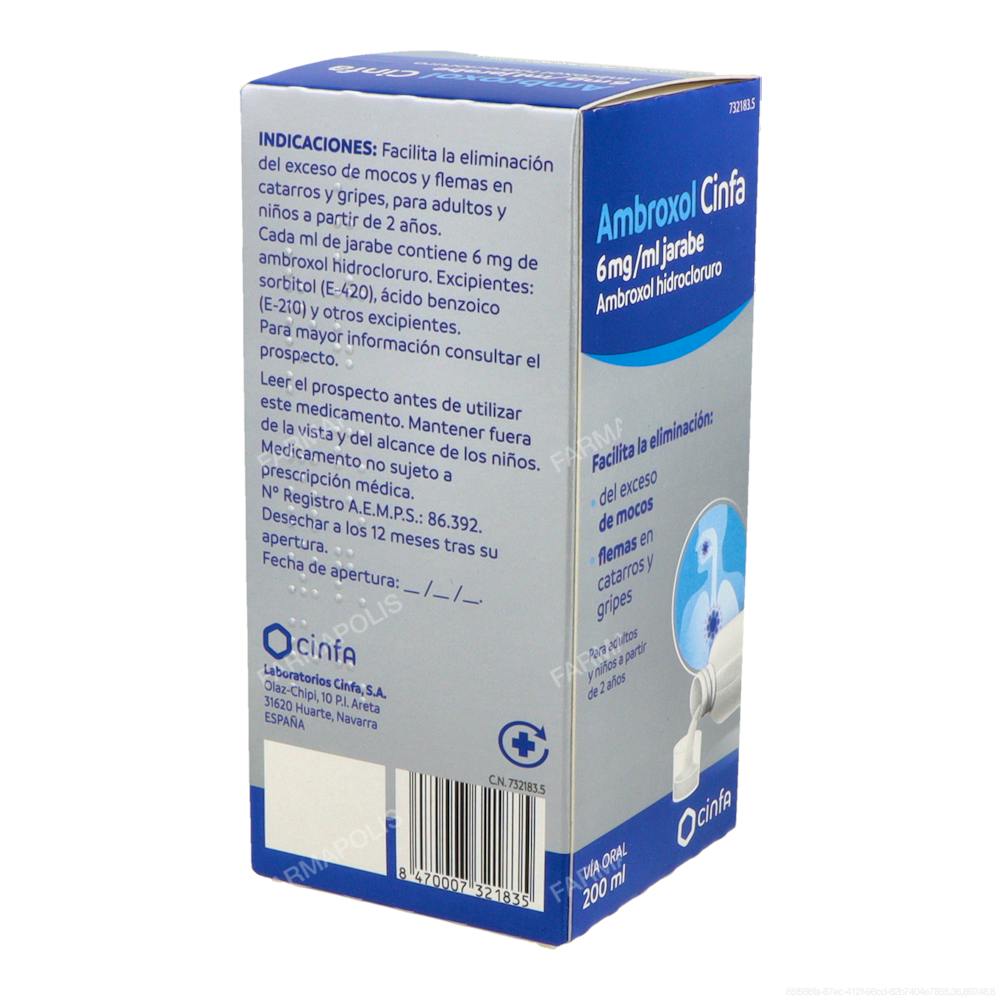 Ambroxol cinfa 6mg/ml