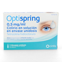 Oftalmologicos