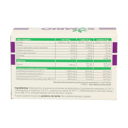 Symbiolact