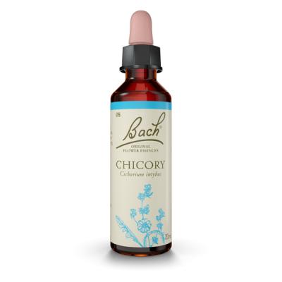 Chicory (Achicoria) 20ml