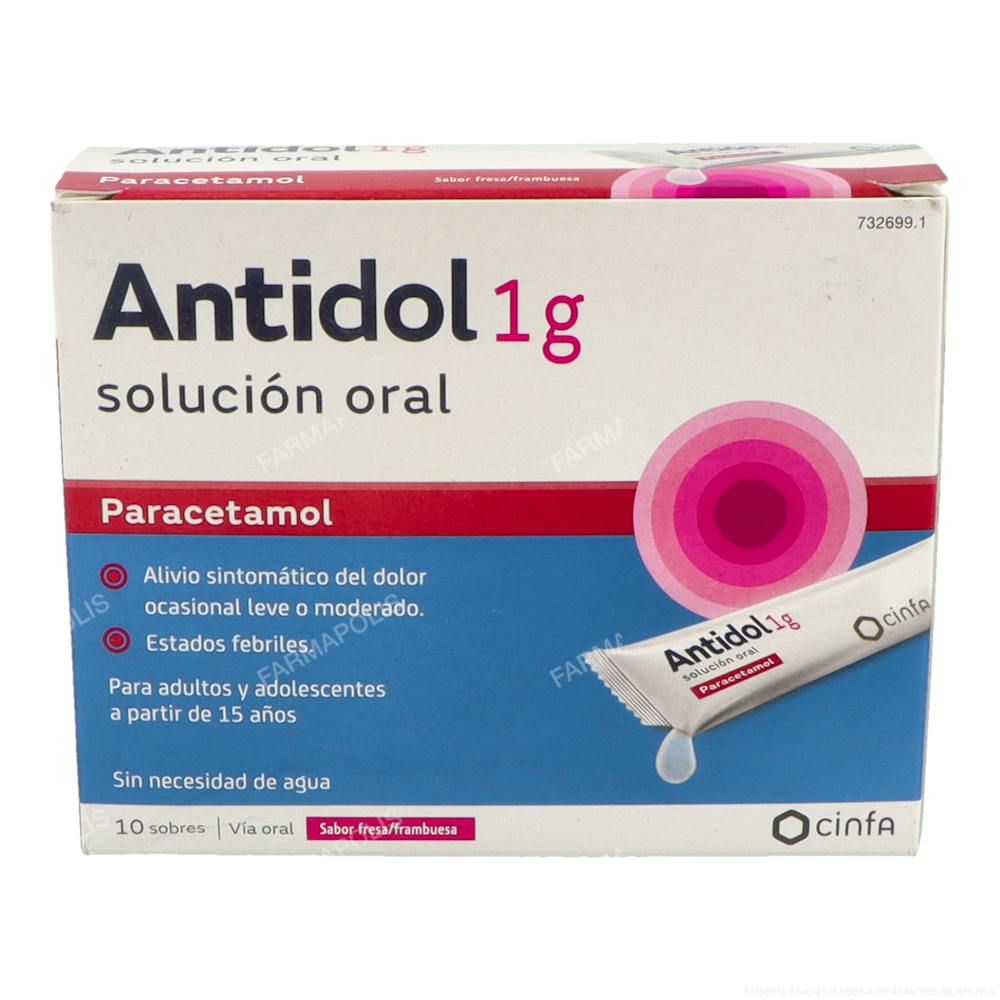 Antidol 1g