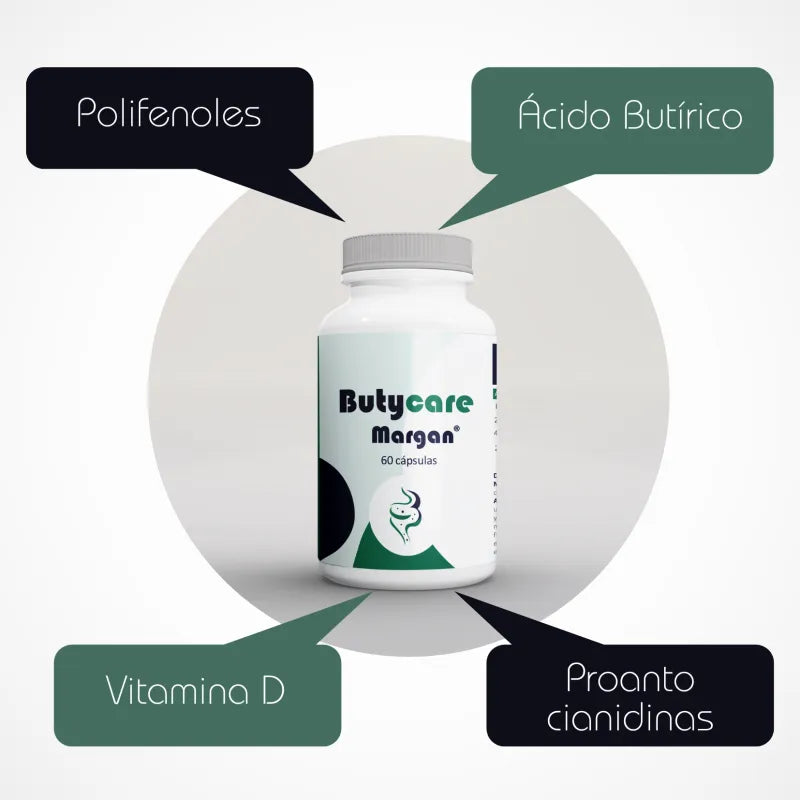 Butycare