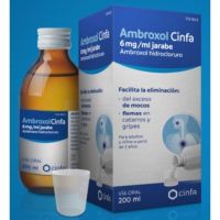 Ambroxol cinfa 6mg/ml