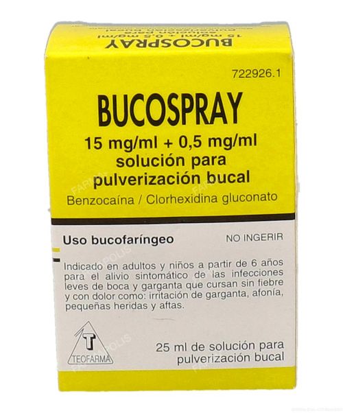 Bucospray aerosol - Spray bucal que ayuda a calmar los síntomas de picor, dolor e irritación de la garganta. 