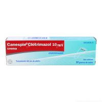 Canespie clotrimazol