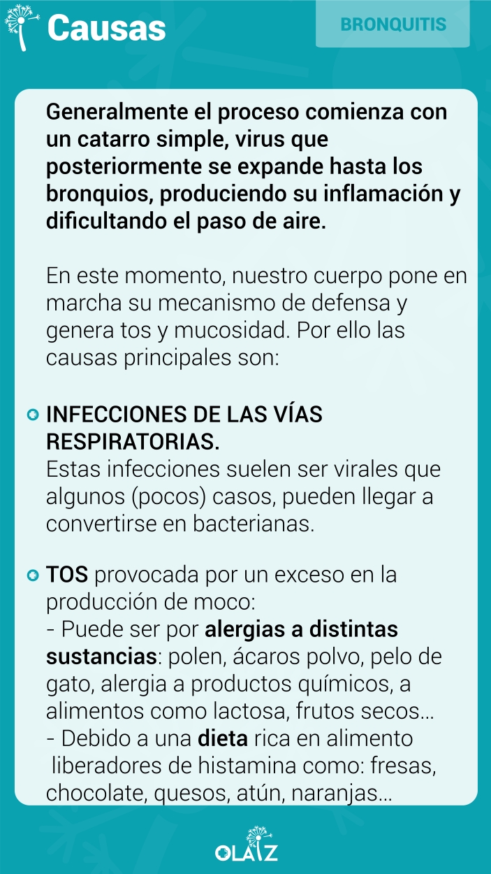 Remedios y productos para tratamiento natural de la bronquitis | Farmacia  OlaizFarmacia Natural online | Tu salud y bienestar, nuestra prioridad.