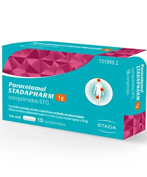 Paracetamol stadapharm 1g 10 comprimidos - Paracetamol para tratar los diferentes tipos de dolores, bajar la fiebre y calmar el malestar general. Válidos para el dolor de cabeza, de muelas, de boca en general, de regla, de espalda, golpes...
