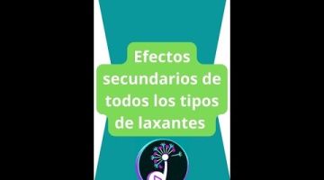 Microenemas laxantes. Libera el intestino en caso de estreñimiento en la parte final del colon.